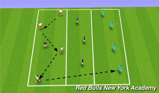 Football/Soccer Session Plan Drill (Colour): Expanded Small Sided