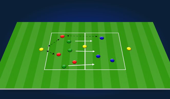 Football/Soccer Session Plan Drill (Colour): 4 Team Possession Game