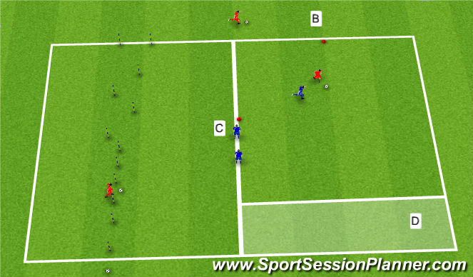 Football/Soccer Session Plan Drill (Colour): Repitition Circuit