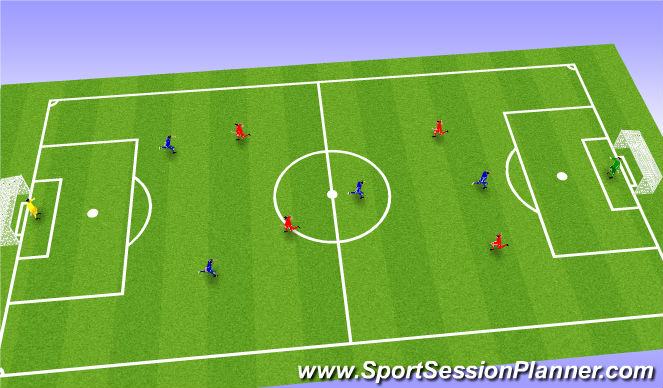 Football/Soccer Session Plan Drill (Colour): SSG