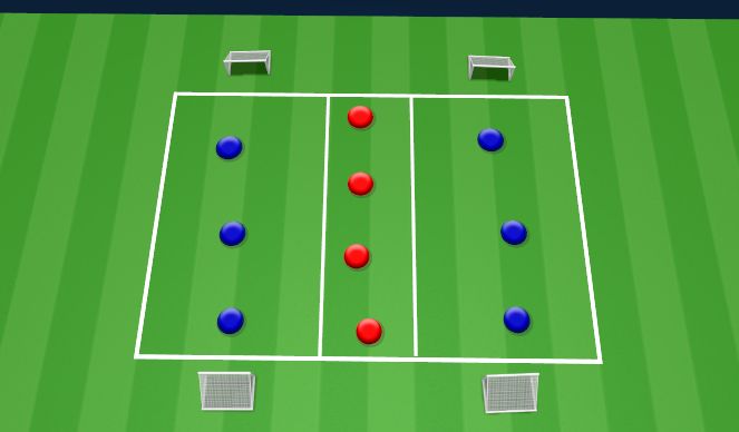 Football/Soccer Session Plan Drill (Colour): Skilled