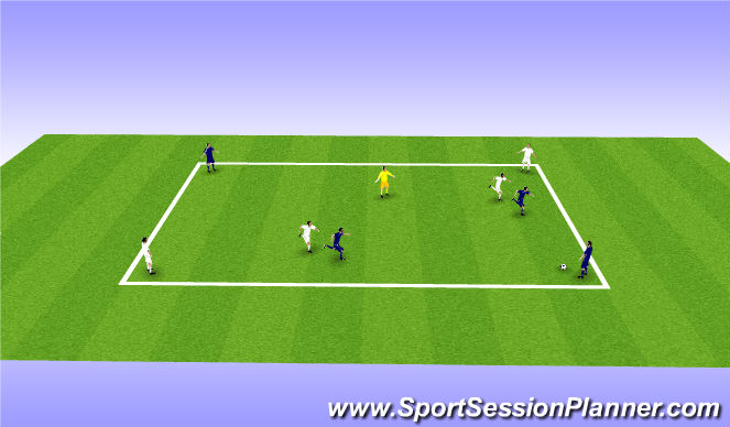 Football/Soccer Session Plan Drill (Colour): 4v4+1 - Positional passing lanes
