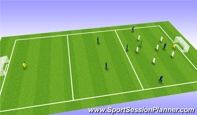 Football/Soccer Session Plan Drill (Colour): 7v7+1 Playing through the lines