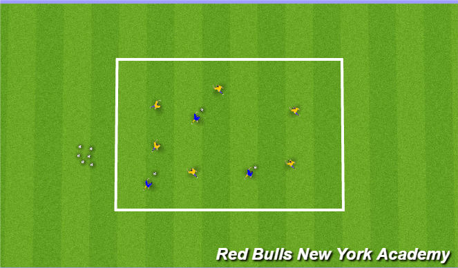 Football/Soccer Session Plan Drill (Colour): monster vs human