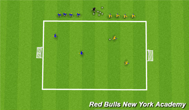 Football/Soccer Session Plan Drill (Colour): Numbers game