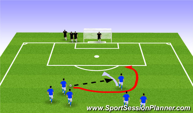 Football/Soccer Session Plan Drill (Colour): 2v1's