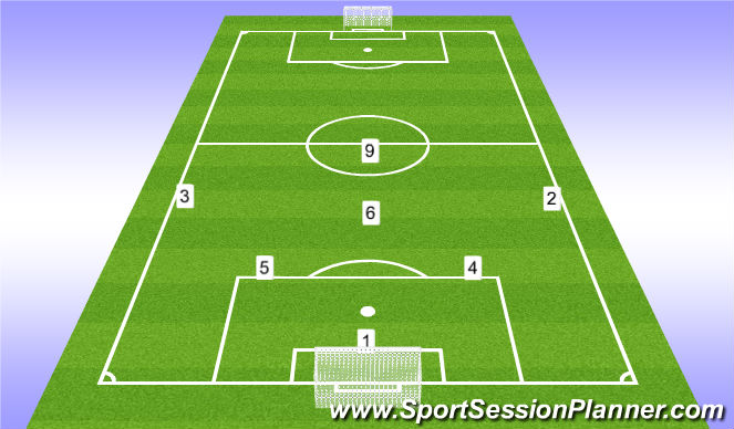 Football/Soccer Session Plan Drill (Colour): 7v7