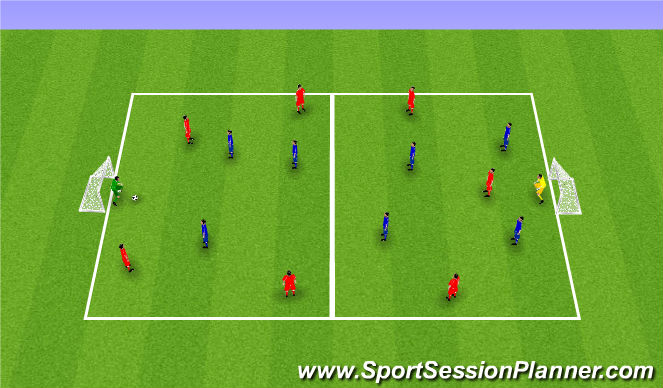 Football/Soccer Session Plan Drill (Colour): 4v3 in each half