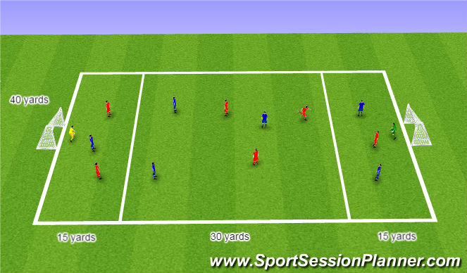 Football/Soccer Session Plan Drill (Colour): Recovery runs