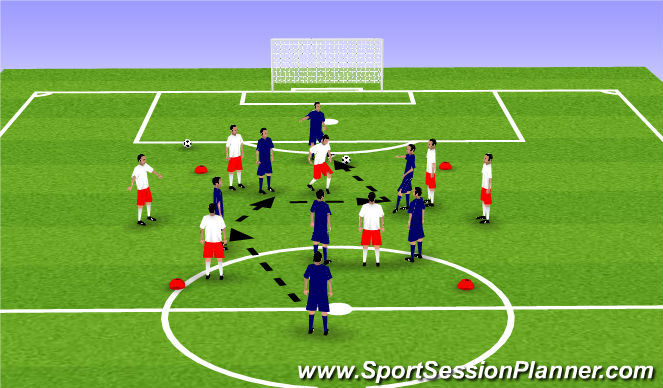 Fútbol Ejercicio del Plan de Sesiones (Color): Positioning Game