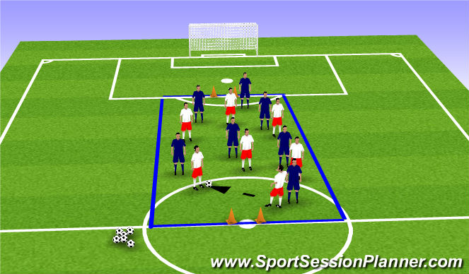 Fútbol Ejercicio del Plan de Sesiones (Color): Small sided games