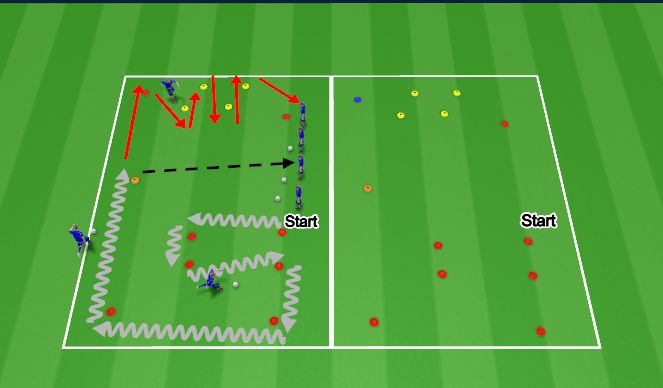 Football/Soccer Session Plan Drill (Colour): Exercise 2