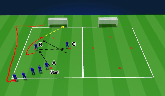 Football/Soccer Session Plan Drill (Colour): Exercise 3