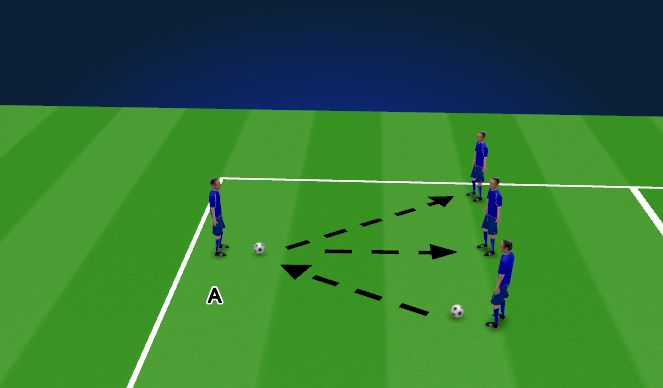 Football/Soccer Session Plan Drill (Colour): Exercise 1