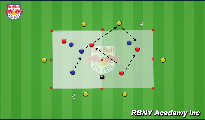 Football/Soccer Session Plan Drill (Colour): Introduction