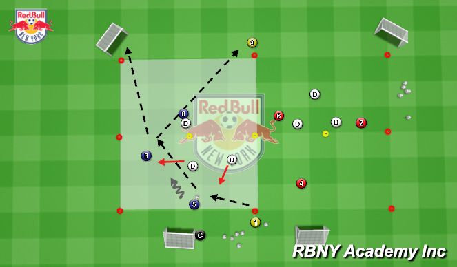 Football/Soccer Session Plan Drill (Colour): Main Activity