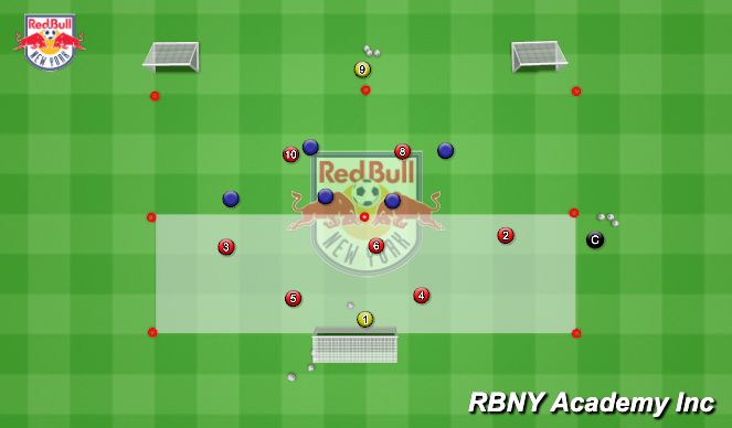 Football/Soccer Session Plan Drill (Colour): Conditioned Game