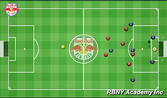 Football/Soccer Session Plan Drill (Colour): Match