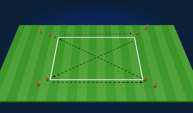 Football/Soccer Session Plan Drill (Colour): Screen 1