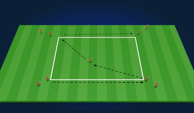 Football/Soccer Session Plan Drill (Colour): Screen 2