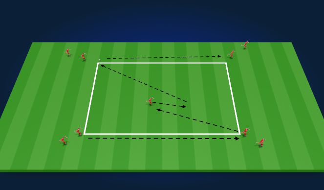Football/Soccer Session Plan Drill (Colour): Screen 3