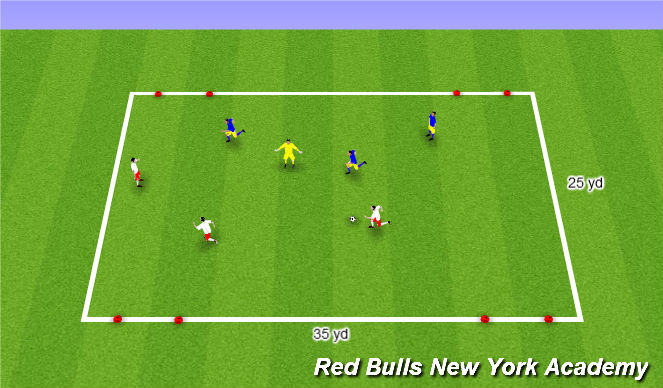 Football/Soccer Session Plan Drill (Colour): Small Sided Game