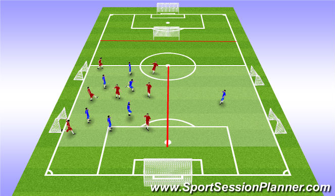 Football/Soccer Session Plan Drill (Colour): WARM UP