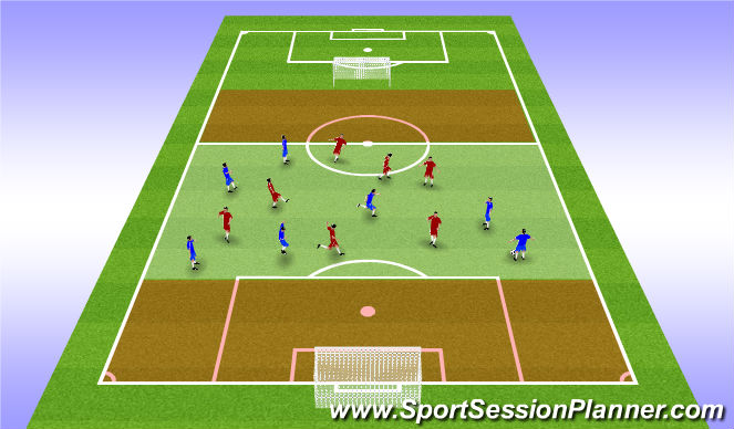 Football/Soccer Session Plan Drill (Colour): STAGE 1PENETRATION PLAY