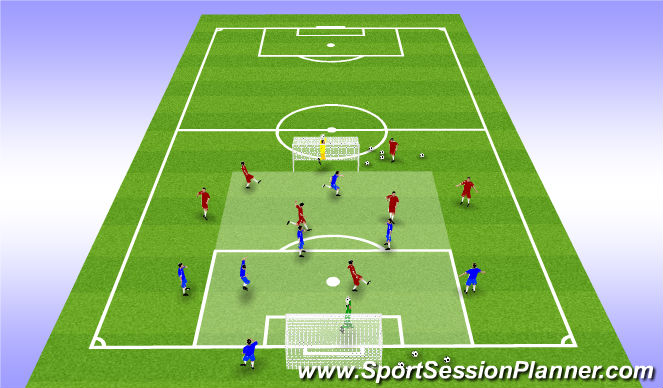 Football/Soccer Session Plan Drill (Colour): STAGE 2 SHOOTING