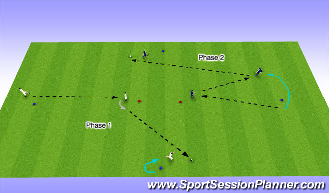 Football/Soccer Session Plan Drill (Colour): Screen 1