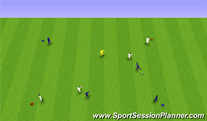 Football/Soccer Session Plan Drill (Colour): Screen 2