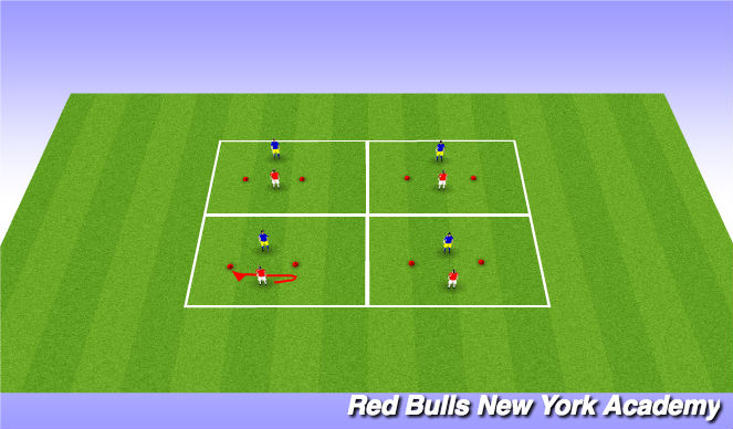 Football/Soccer Session Plan Drill (Colour): Semi Opposed