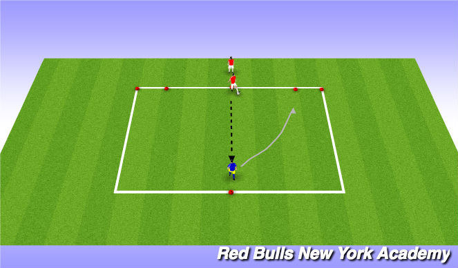 Football/Soccer Session Plan Drill (Colour): Fully Opposed 1v1