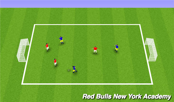 Football/Soccer Session Plan Drill (Colour): Small Sided Game