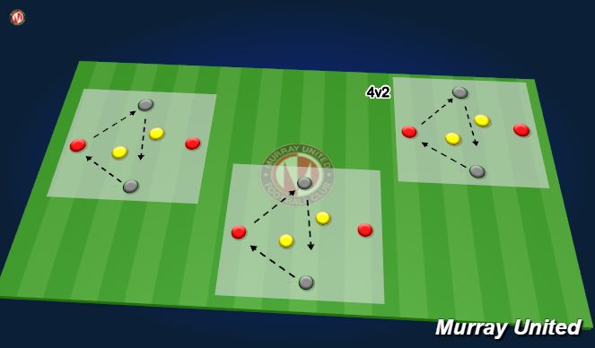 Football/Soccer Session Plan Drill (Colour): 4 cone rondo split