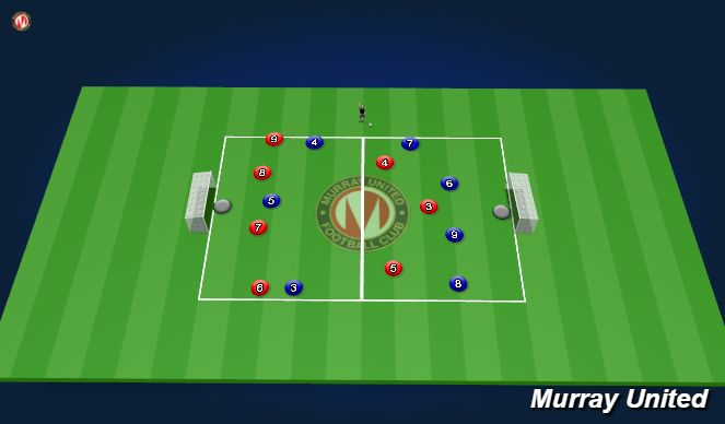 Football/Soccer Session Plan Drill (Colour): Transition Press & Delay Game