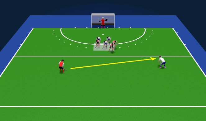 Hockey Session Plan Drill (Colour): Screen 2