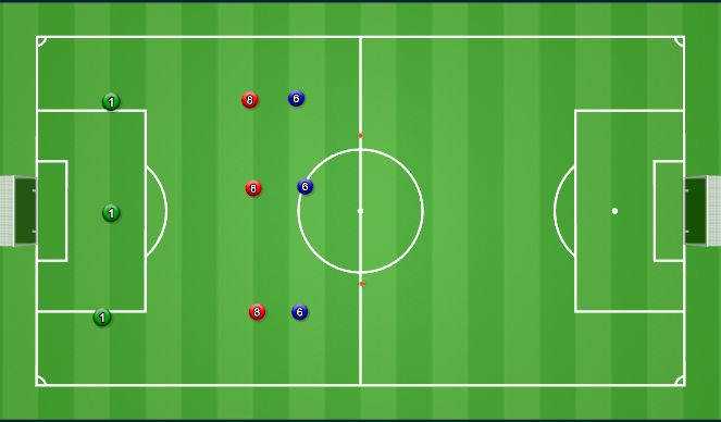 Football/Soccer Session Plan Drill (Colour): 1v1