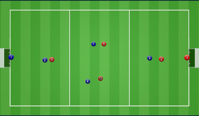 Football/Soccer Session Plan Drill (Colour): Pivot CG