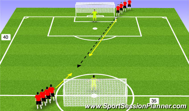 Football/Soccer Session Plan Drill (Colour): Sm Sided