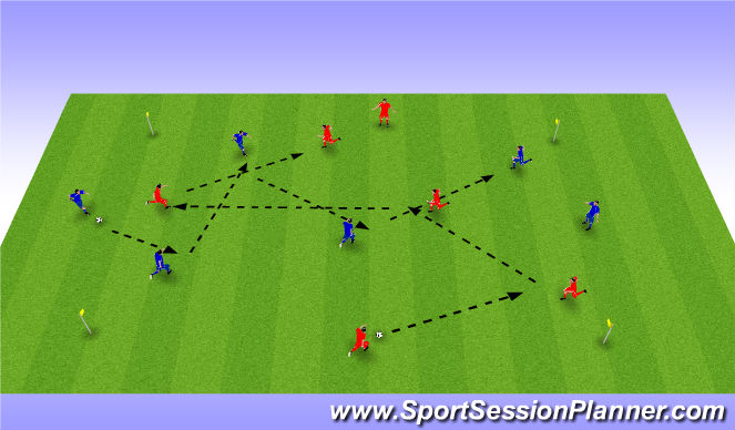 Football/Soccer Session Plan Drill (Colour): Two-way possession