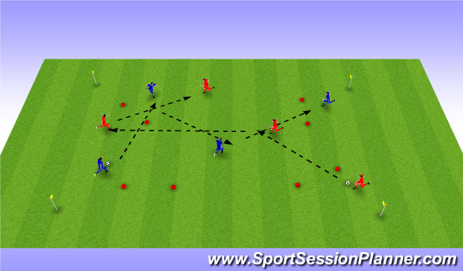 Football/Soccer Session Plan Drill (Colour): Possession w Central Gates