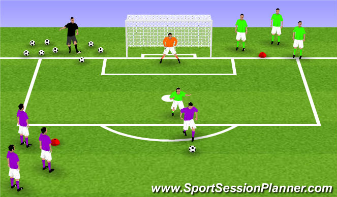 Football/Soccer Session Plan Drill (Colour): Final Game