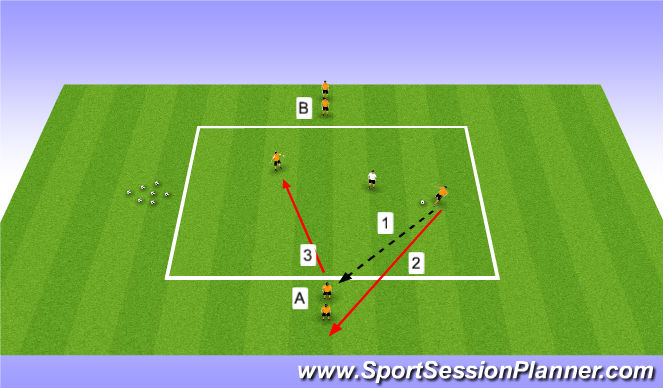 Football/Soccer Session Plan Drill (Colour): Passing and Moving