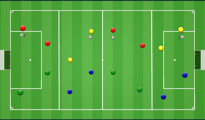 Football/Soccer Session Plan Drill (Colour): Entry SSG