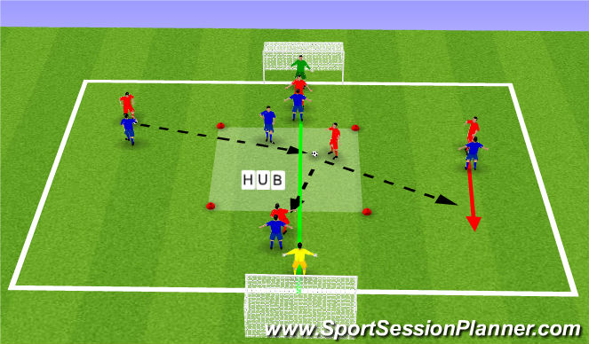Football/Soccer Session Plan Drill (Colour): Screen 1