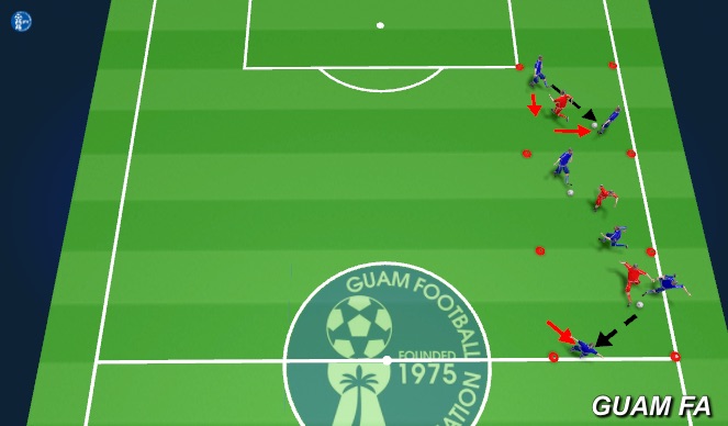 Football/Soccer Session Plan Drill (Colour): 2v1 posession