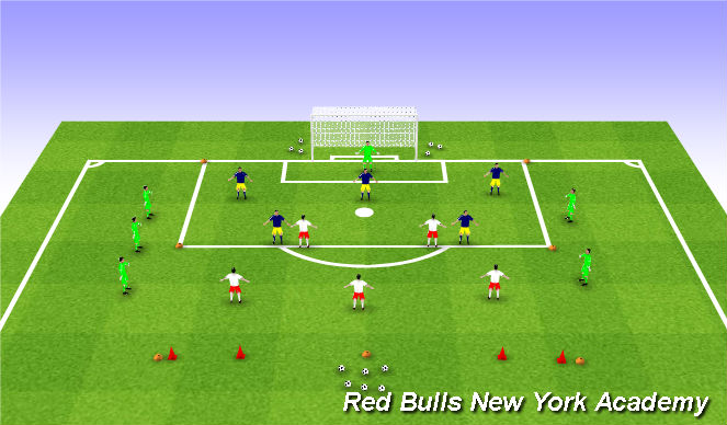 Football/Soccer Session Plan Drill (Colour): Condtioned Game