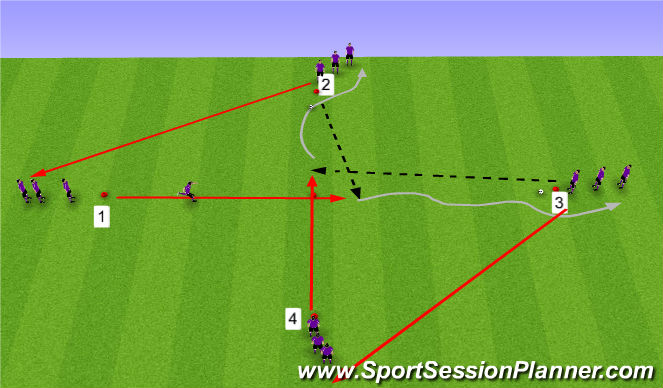 Football/Soccer Session Plan Drill (Colour): Warm up
