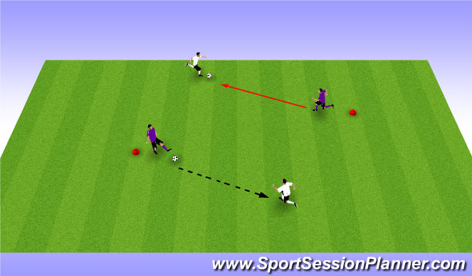 Football/Soccer Session Plan Drill (Colour): 1v1 Cone Attack
